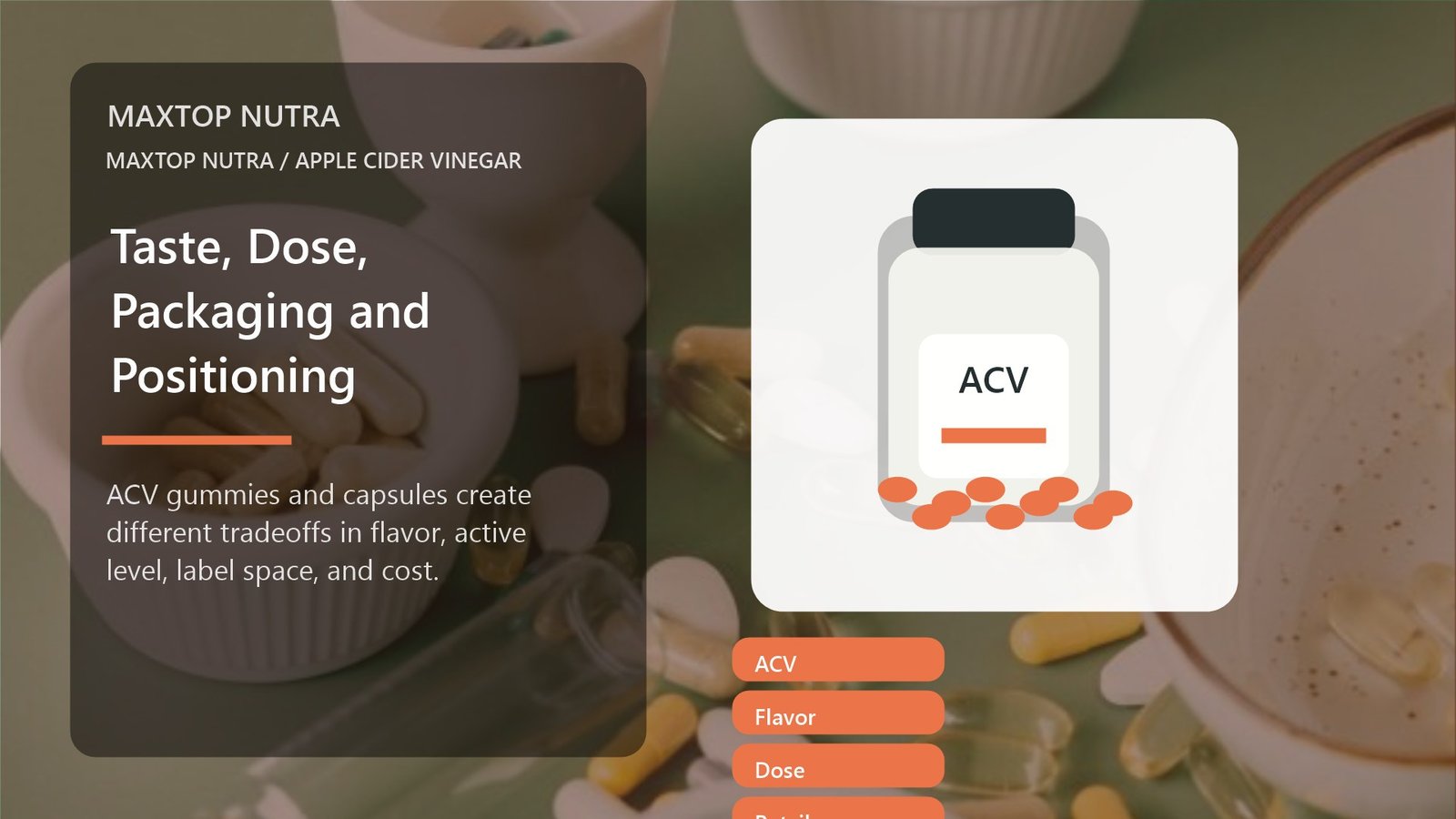 ACV supplement format decision visual covering taste dose and packaging
