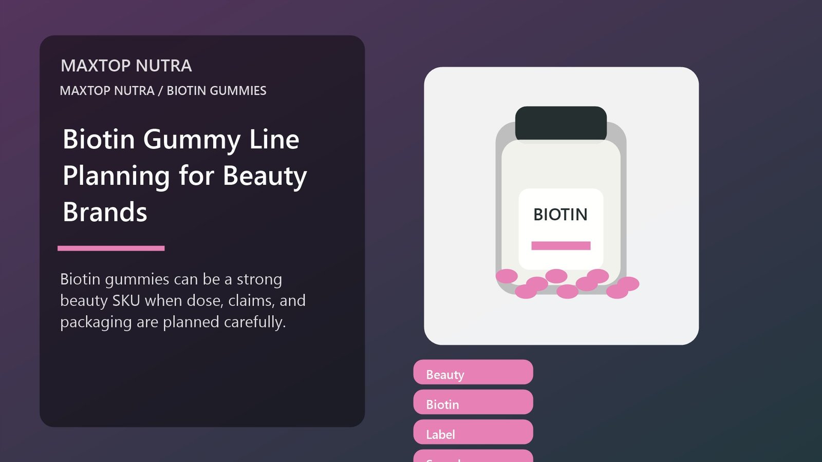 Biotin gummy supplement line planning visual for beauty brands