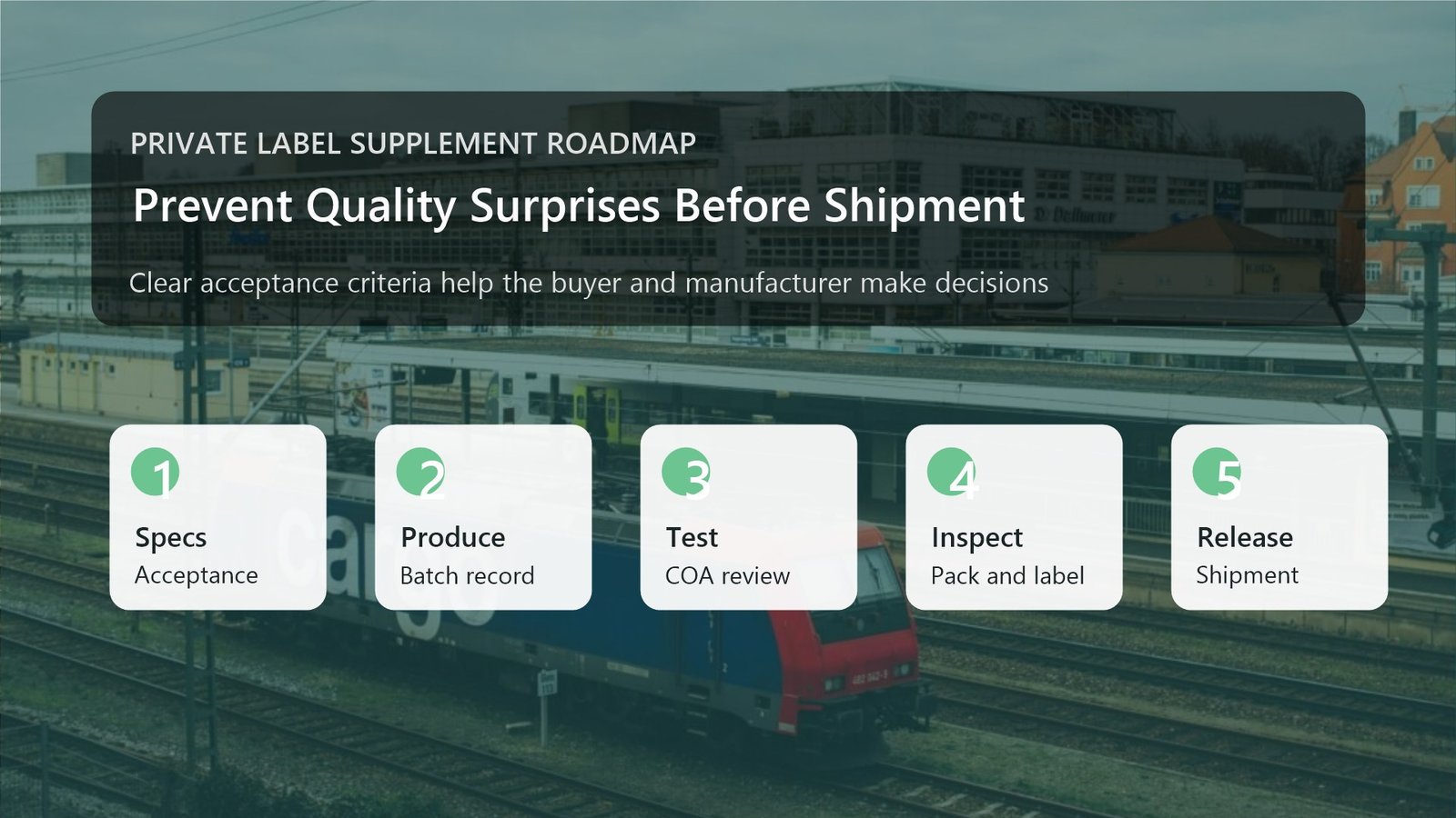 OEM supplement quality control visual preventing shipment surprises