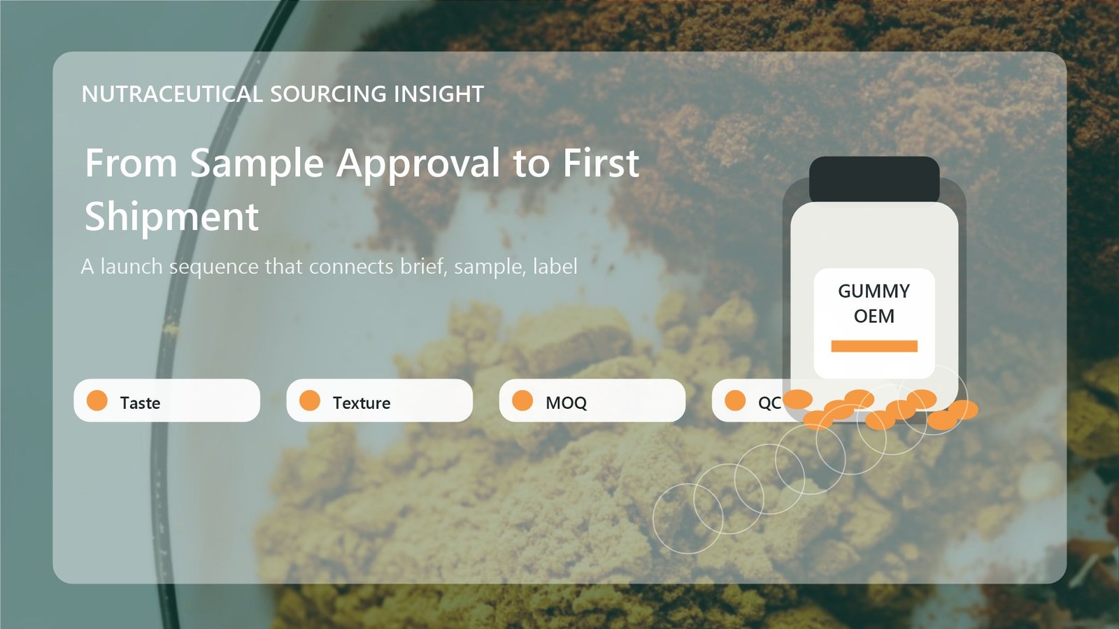 Supplement gummy production roadmap visual from sample approval to shipment