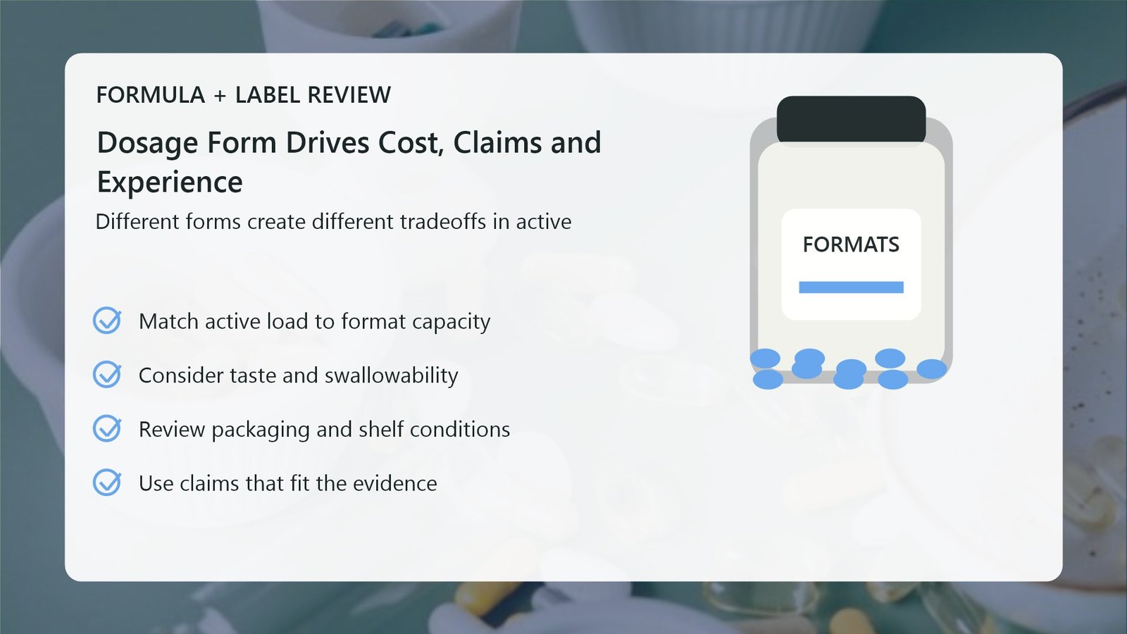 Dosage form decision visual showing cost claims and consumer experience